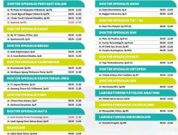 Jadwal Praktik Dokter RSUD Sumbawa Hari Jumat
