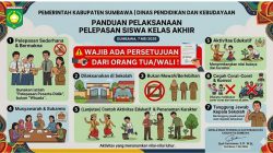 Edaran Dikbud Sumbawa: Pelepasan Siswa Kini Harus Sederhana dan Edukatif