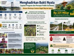 ​Bukan Sekadar Janji, Pemerintahan Jarot-Ansori Buktikan Hasil Pembangunan Rp231 Miliar di Sumbawa