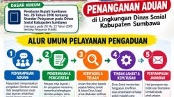 Tingkatkan Kualitas Layanan Publik, Dinsos Sumbawa Rilis SOP Penanganan Aduan Bantuan Sosial